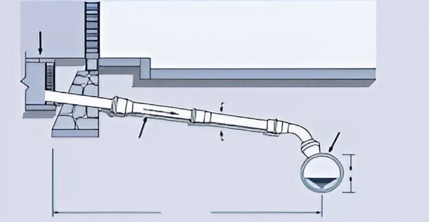 Levantamientos catastrales